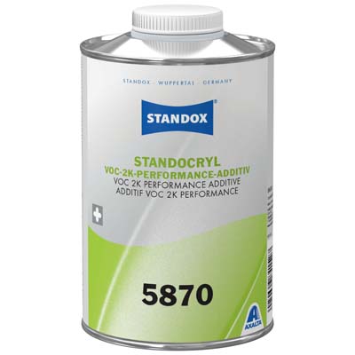 STANDOX Dodatek VOC 2K Performance Additive 5870 1L